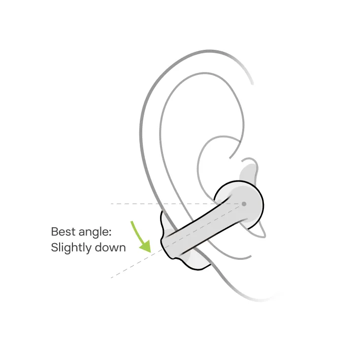Adjust earbuds for secure, comfortable fit; angle JointArc downward 0° - 30°.