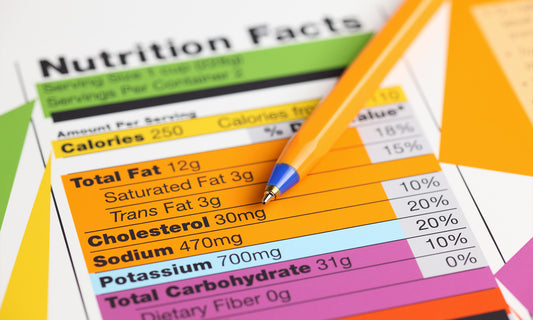 Nutrition Series: How to Read a Nutrition Facts Label