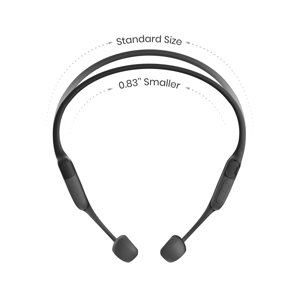 Black / Mini / USB-C