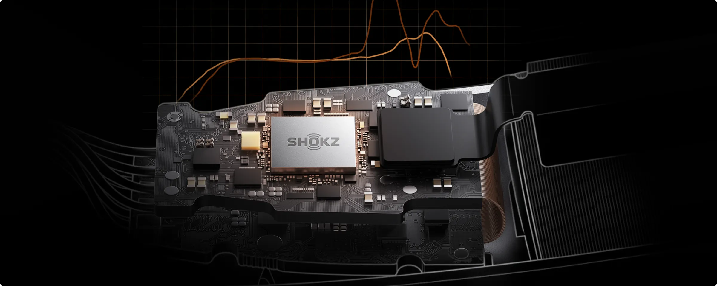 Shokz Intelligent Audio Algorithm